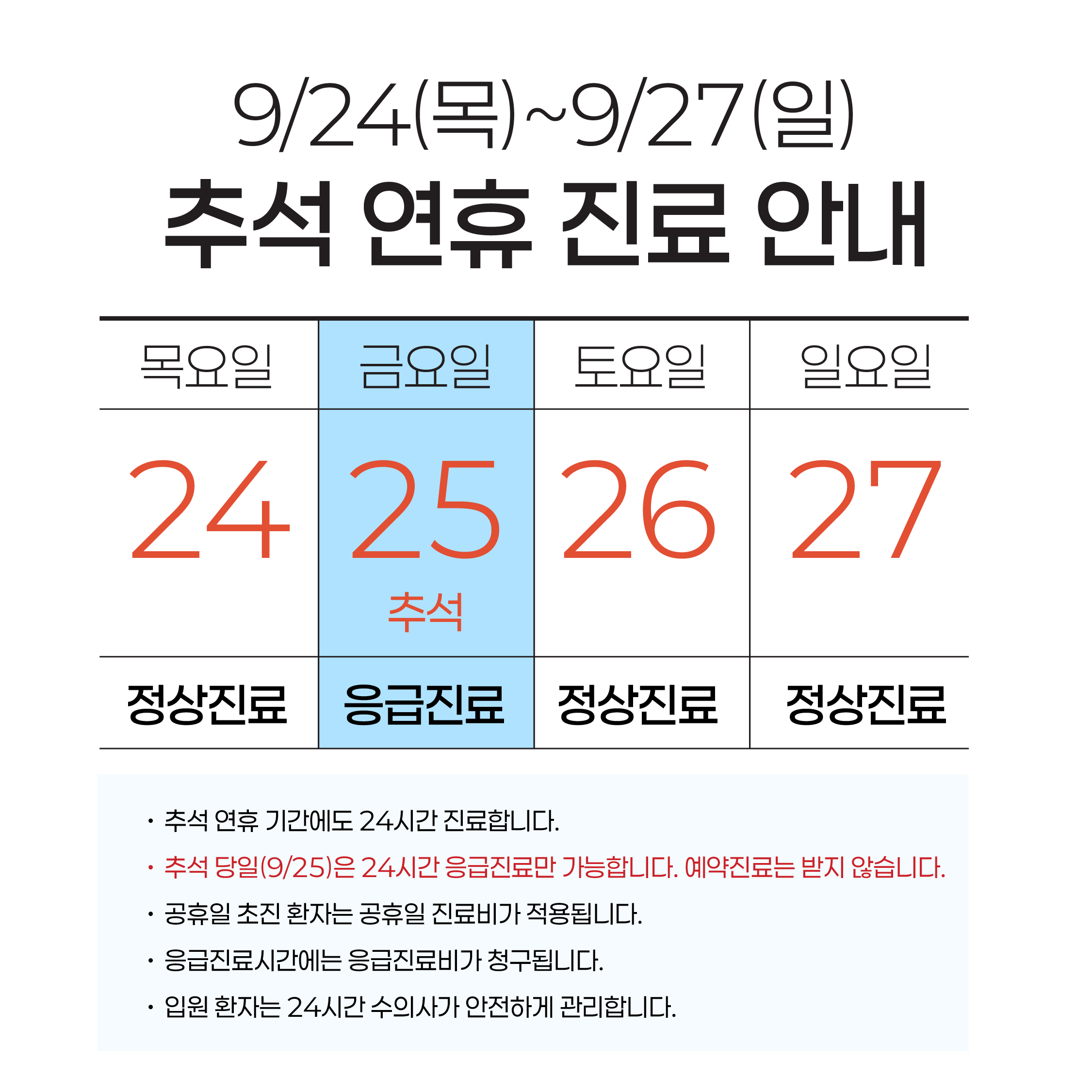 추석 연휴 진료 안내